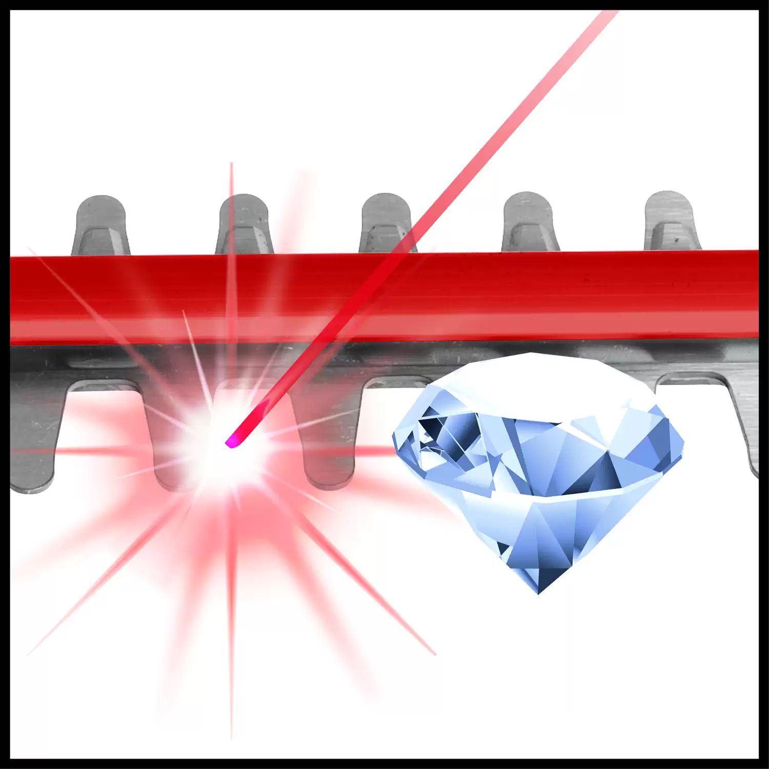 Einhell 3410709 18V 20" Corldess hedge Trimmer Kit, GE-CH 1846 Li-Kit (1) 2AH